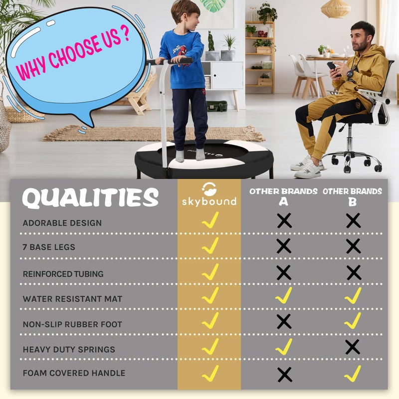 SkyBound 36 Inch Indoor Trampoline for Kids - Kids Trampoline Indoor with Handle - Toddler Trampoline with Upgraded 2.0mm Steel Pipe and Handlebar - Mini Indoor Trampoline for Kids Age 3 and Above - Image 5