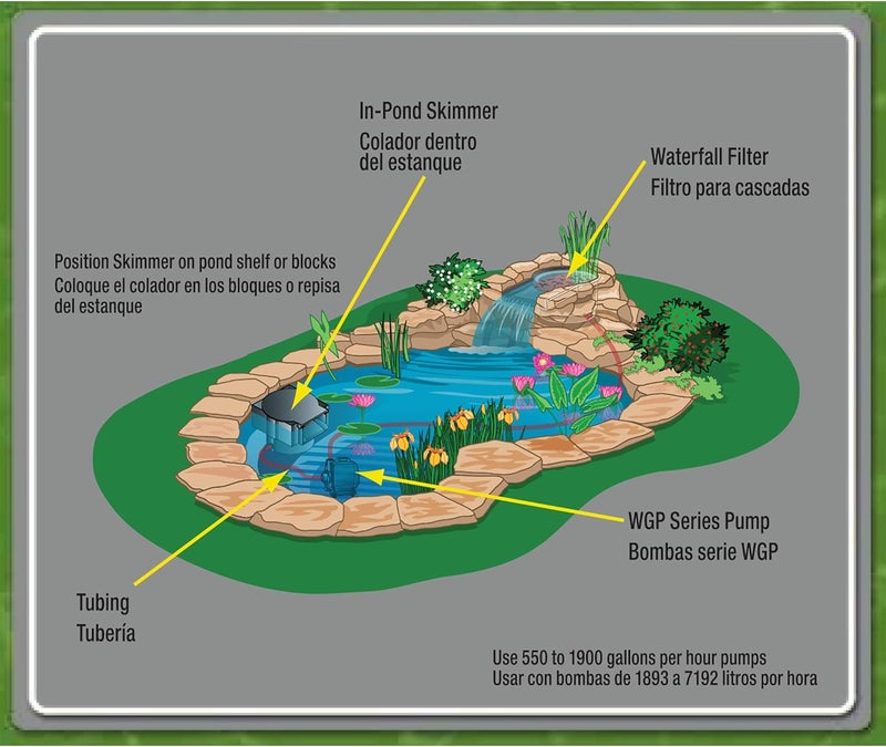 Tetra Pond In-Pond Skimmer for Large Ponds, Black - Efficient Debris Removal System - Image 4