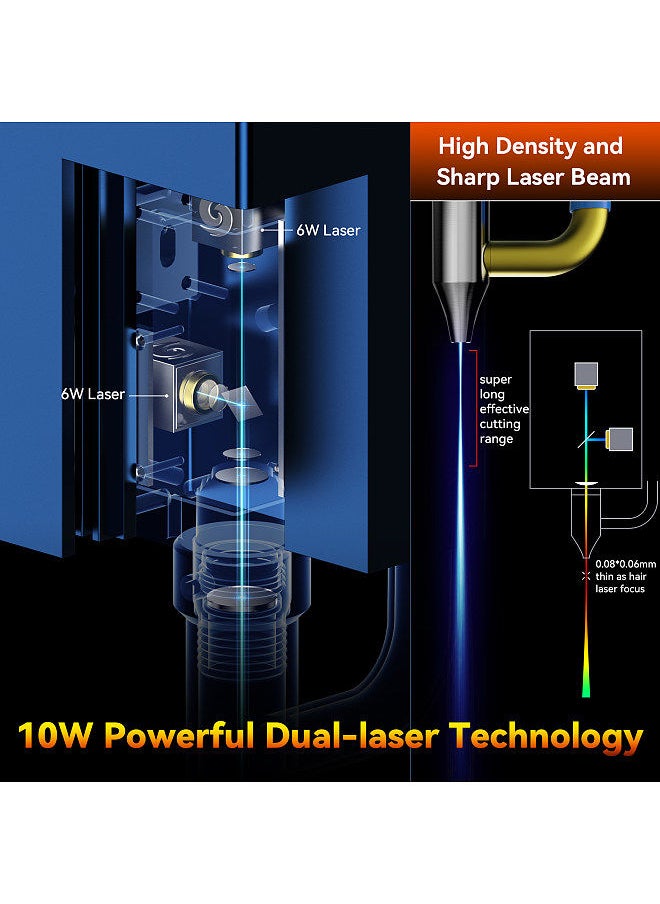 SCULPFUN - S30 Pro 10W Laser Module Interchangeable Lens Built-in Air Assist Clean Cutting Compatible with S9/S6pro/S6 A5/A5Pro ORTUR(12V) ELEKSMAKER Laser Cutting Machine Wood Acrylic Cutting Tool - Image 1