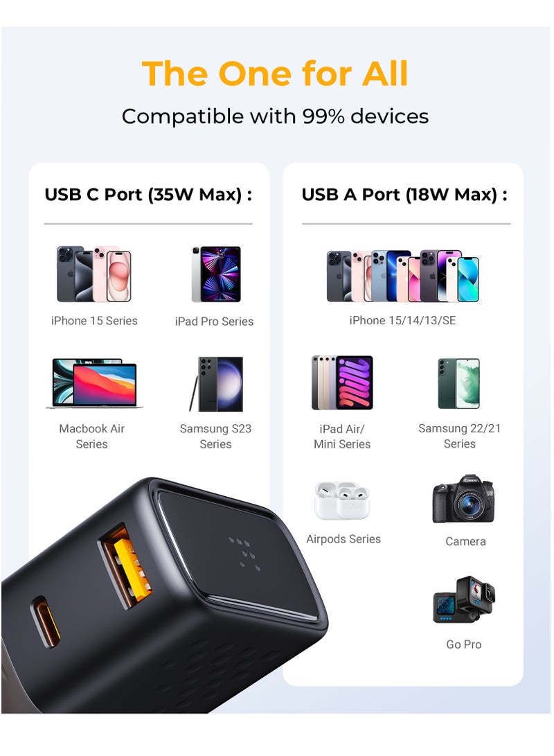 VOLTME Compact GaN3 Universal Travel Adapter 35W Fast Charging with PD3.0 Type-C & QC4.0 USB-A, All-in-One Travel Charger for Worldwide Use (USA/UK/EU/AUS & 150+ Countries), High-Speed Multi-Port Plug Adapter for iPhone 16 Pro Max, 15 Plus, Samsung Galaxy S25 Ultra, Pixel 8 Pro, iPad Pro M4, MacBook Air M2, Galaxy Buds3, Watch 7 & More (Black)  - Image 5