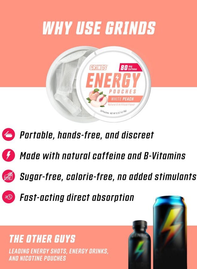 Grinds Energy Pouches - Natural Caffeine Pouches - Contains B-Vitamins, Sugar-Free, & 0 Calories - 80mg of Caffeine in Each Pouch - Peach - 6 Pack, 15 Pouches Per Can - Image 5