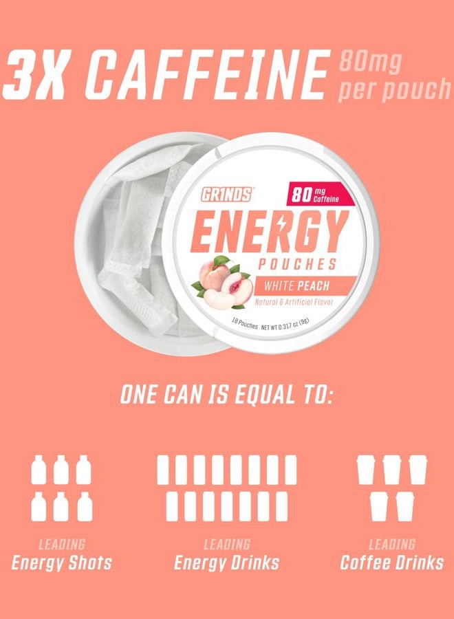 Grinds Energy Pouches - Natural Caffeine Pouches - Contains B-Vitamins, Sugar-Free, & 0 Calories - 80mg of Caffeine in Each Pouch - Peach - 6 Pack, 15 Pouches Per Can - Image 4