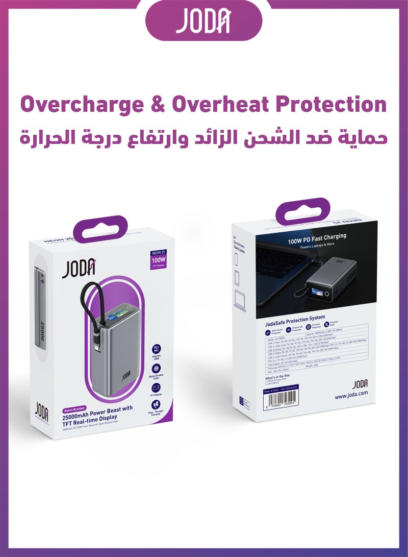 جودا باور بانك NEON 25 بسعة 25000mAh وPD 100W - Image 5