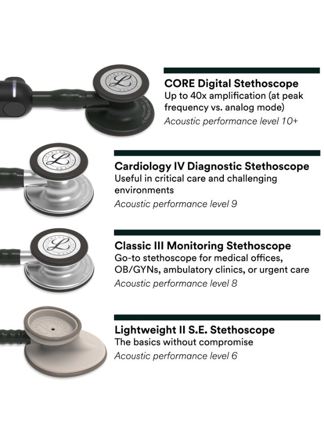 Littmann 3M Littmann Classic III Monitoring Stethoscope, Mirror Chestpiece, Plum Tube, Pink Stem and Smoke Headset, 27 inch, 5960 - Image 4