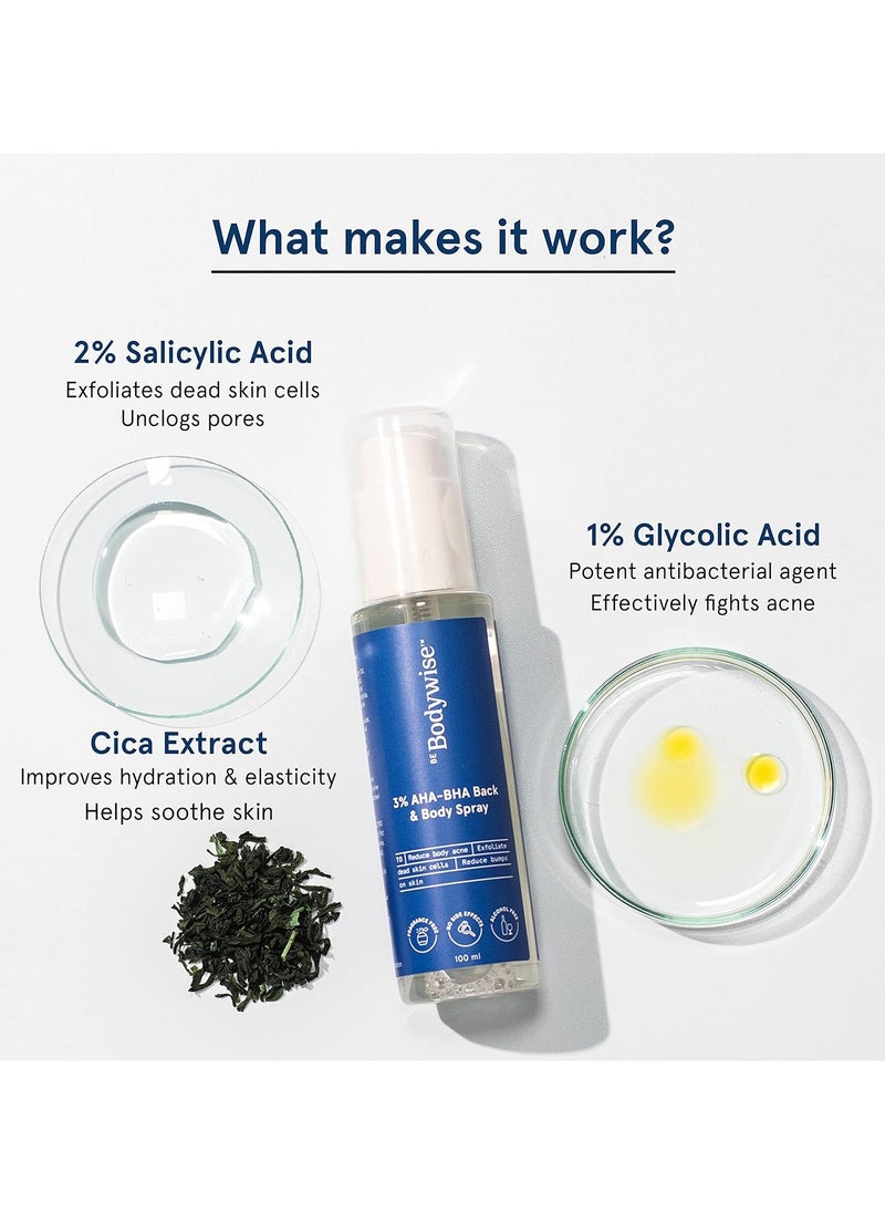 Be Bodywise - Be Bodywise 3% AHA BHA Back & Body Spray 100ml | For Bacne, Acne Breakouts & Bumps on Shoulders & Back | 2% Salicylic Acid, 1% Glycolic Acid & Cica Extract | Sulphate & Paraben-Free - Image 1