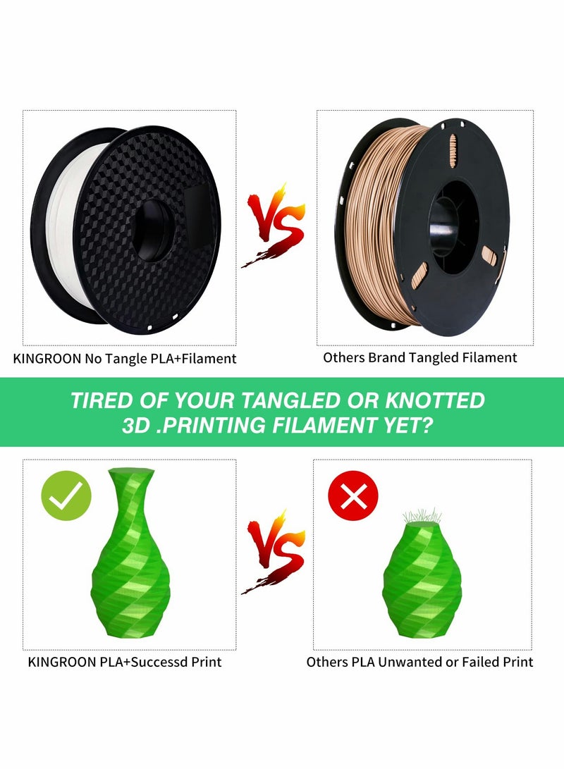 SYOSI PLA 3D Printer Filament, Dimensional Accuracy +/- 0.03 mm, 1 kg Spool(2.2lbs), 1.75 mm（White） - Image 4