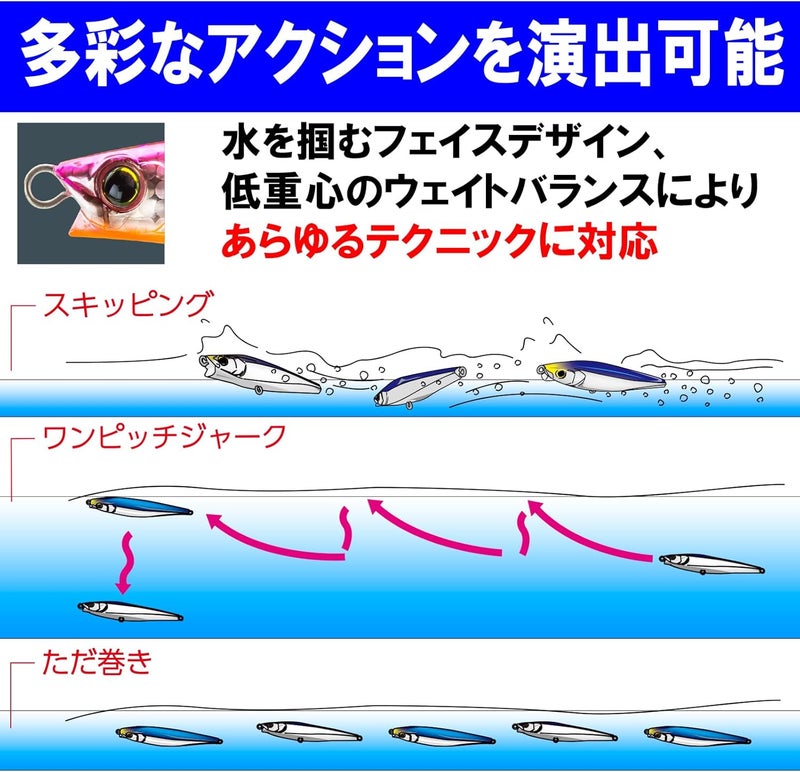 DUEL F1207-HBPC Sinking Pencil Lure - Monster Shot (S) - 80mm, 1.1 oz - Bullpin Candy - Image 5
