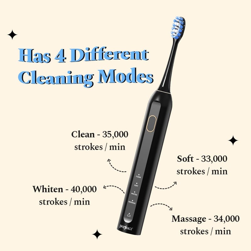 Perfora Rechargeable Smart Sonic Electric Toothbrush For Men & Women | Electric Brush With 4 Modes & 60 Day Battery Life | IPX7 Waterproof Sonic Tooth brush with 4 Brush Heads & Travel Case - Black - Image 2