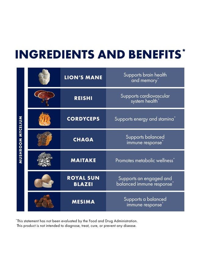 Host Defense Stamets 7-7 Species Blend - Mushroom Supplement for Immune Support - Includes Royal Sun Blazei, Cordyceps, Reishi, Maitake, Lion's Mane, Chaga & Mesima - 30 Capsules (15 Servings)* - Image 4