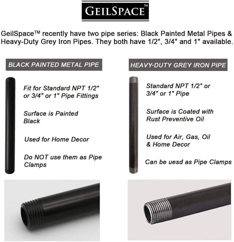 GeilSpace 3/4" × 28" Heavy Duty Pre-Cut Grey Metal Pipe, Industrial Steel Fits Standard 3/4 Inch Threaded Pipes and Fittings - Vintage DIY Industrial Shelving (3/4" × 28", Grey) - Image 2