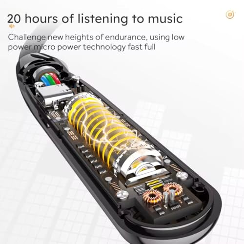 ModishOmbre Banjo Bluetooth Wireless in Ear Earphones with Upto 20 Hours Playback | 10mm Dynamic Driver | Dual Pairing | Type C Fast Charging | 1 Year Warranty - Image 4