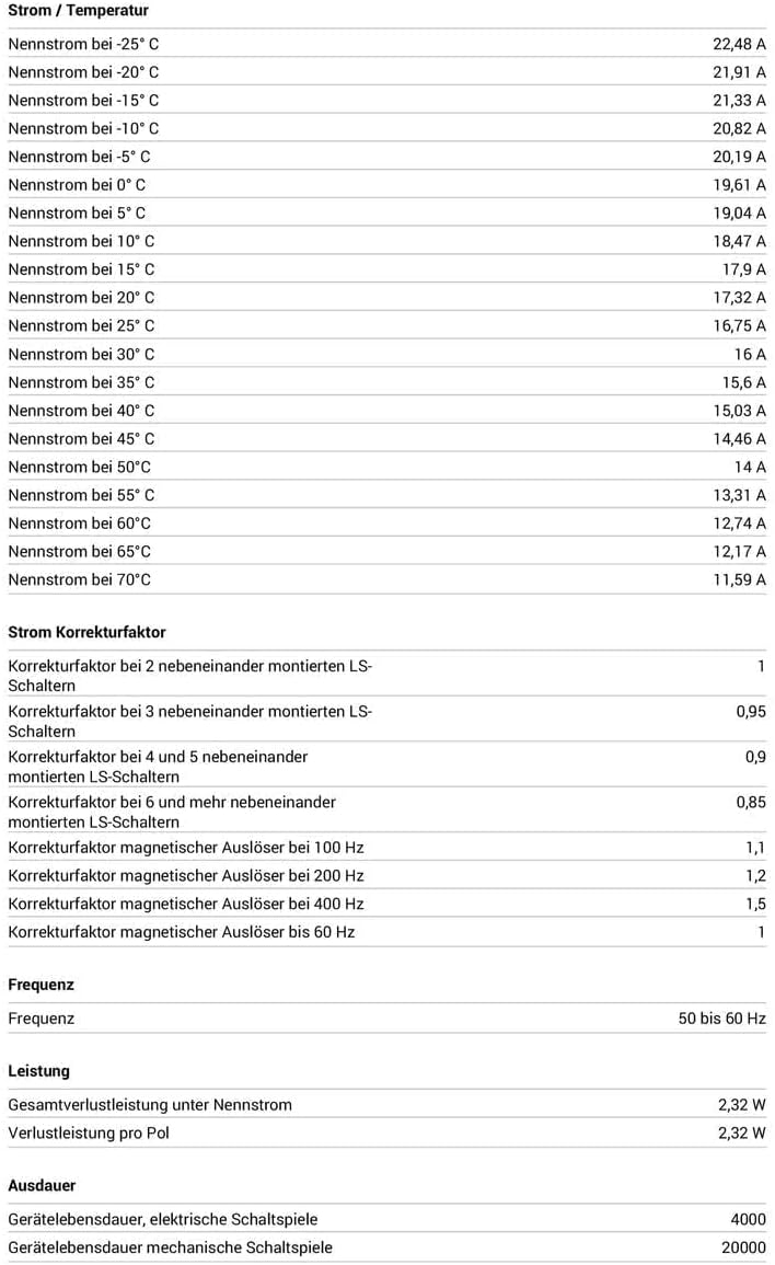 Hager Miniature Circuit Breaker - MCB 1pole-made In France 16A(MCN116)-Made in EU - Image 4