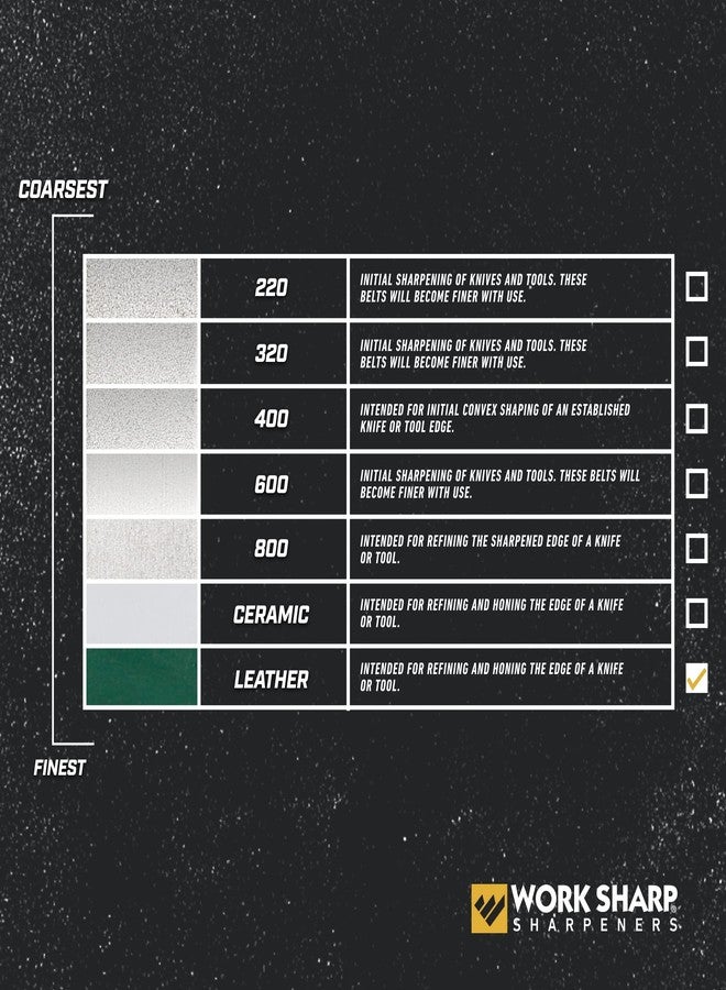 وورك شارب طقم ضبط الشحذ الاحترافي الدقيق من Work Sharp - Image 4