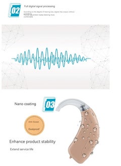 REXTON Mini Rechargeable Hearing Device  - Image 4