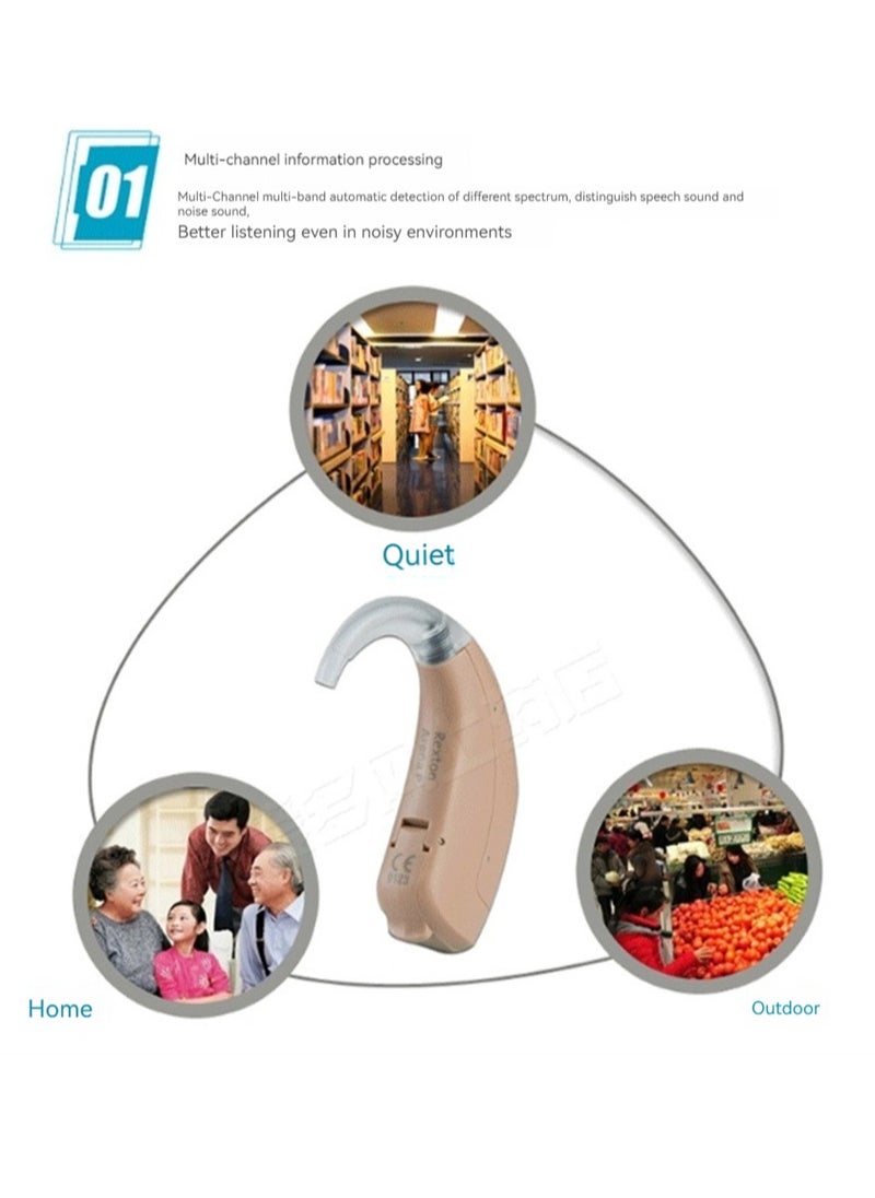 REXTON - Mini Rechargeable Hearing Device - Image 1