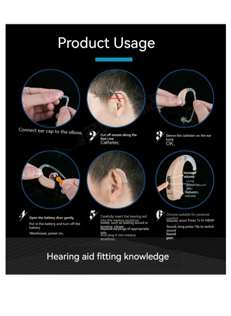 REXTON - Mini Rechargeable Hearing Device - Image 1
