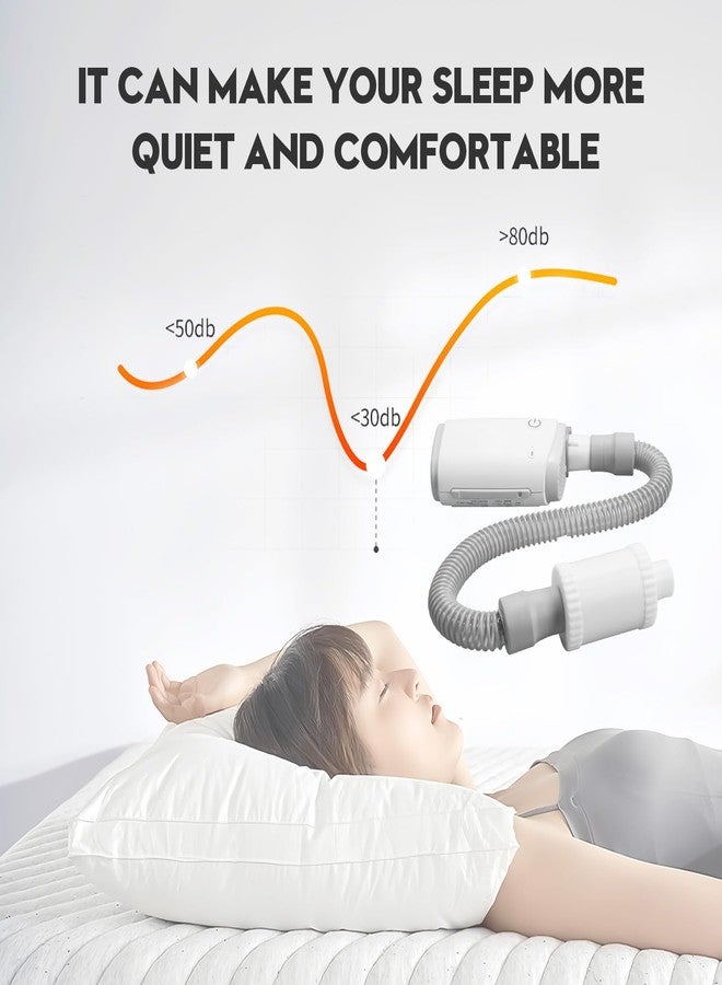 كاتم صوت جهاز التنفس CPAP لجهاز AirMini مع محول خرطوم CPAP، إسفنجة ماصة للضوضاء، نوم هادئ أثناء السفر، مانع لتسرب الهواء - المحول مناسب للأنابيب القياسية العالمية بقطر 22 مم - Image 4