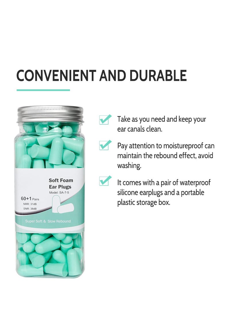 SYOSI Ultra Soft Foam Earplugs Sleep 60 Pairs 38dB Noise Reduction Ear Plugs for Sleeping Work Travel and Shooting  - Image 5