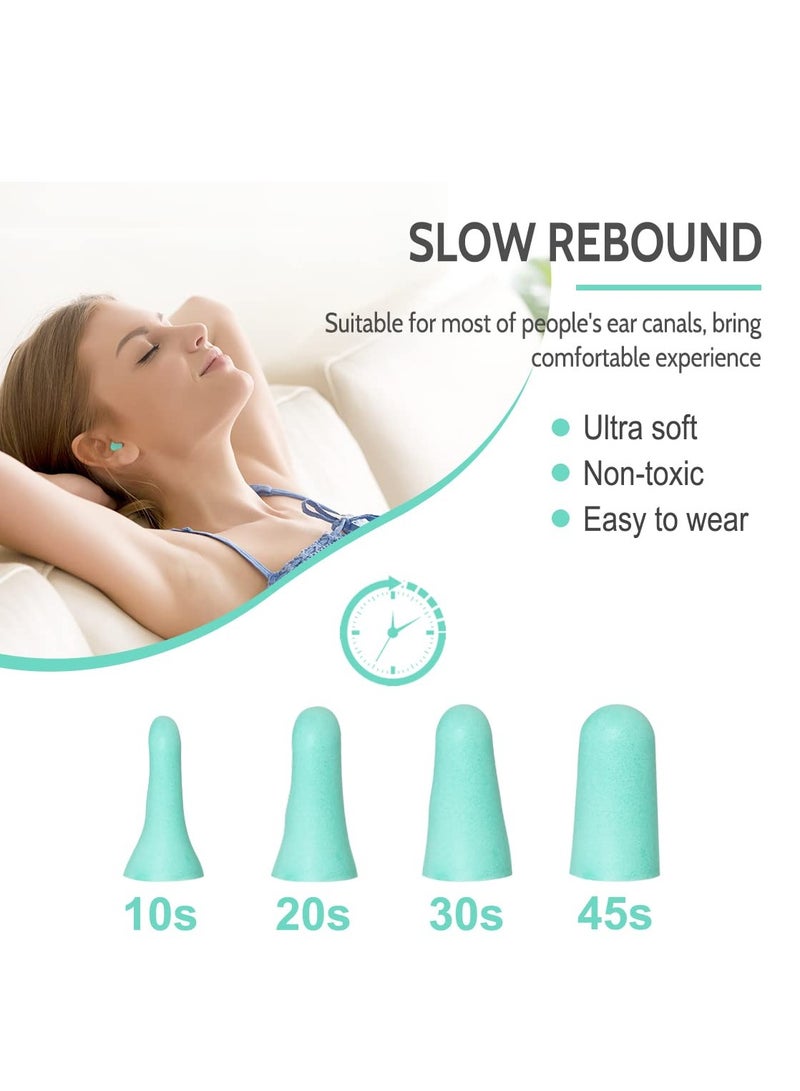 SYOSI Ultra Soft Foam Earplugs Sleep 60 Pairs 38dB Noise Reduction Ear Plugs for Sleeping Work Travel and Shooting  - Image 3