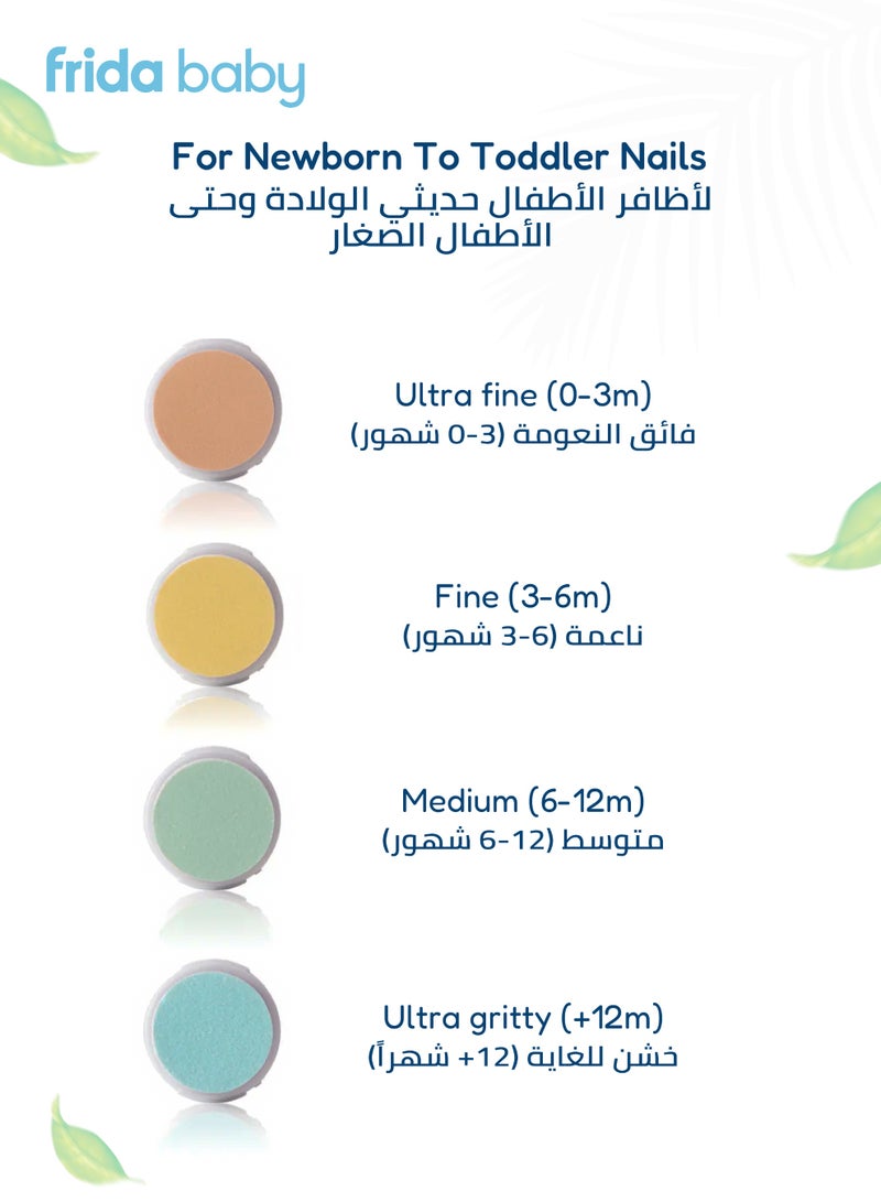 fridababy Electric Nail Buffer for Baby | Soft & Safe Nail Trimming Kit | 4 Grit Levels | LED Light | 2 AAA Batteries | 12.5 x 4 x 4 CM | Quiet & Ergonomic | Travel Case Included - Image 5