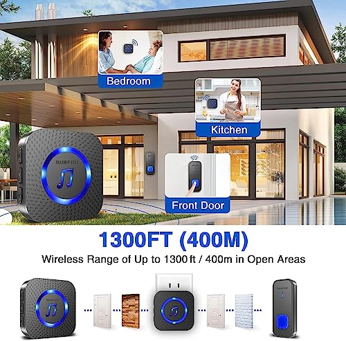 SURFOU MultiRoom Wireless Doorbell1300ft Long Range Waterproof Kit 55 Chimes with LED Flash 1 Push Button 2 Plugin Receivers - Image 3