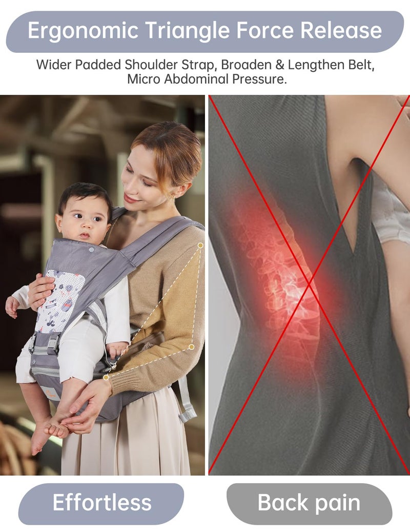 Mumgaroo Baby Carrier with Hip Seat, 6 in 1 Baby Carrier Newborn to Toddler, Adjustable Infant Carrier with Hood, All Seasons & All Position Baby Holder Carrier for 0-36 Months - Image 3