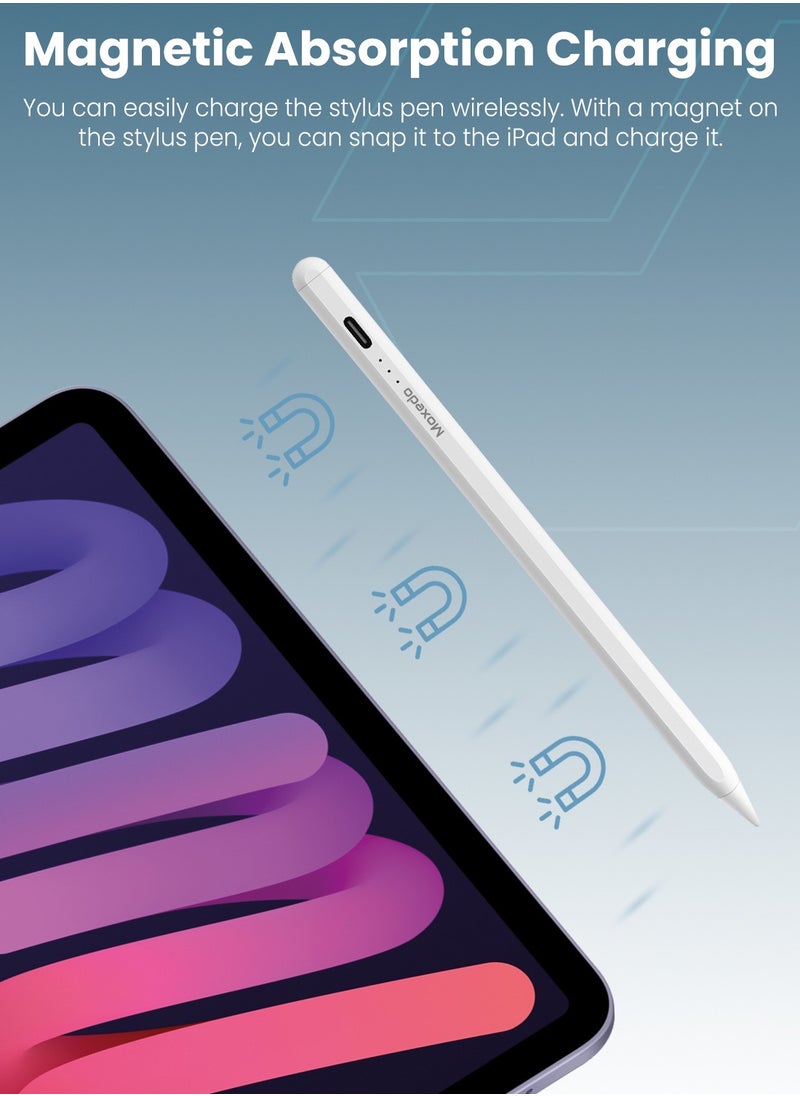 Moxedo - Moxedo Touch Pixel Pen Pro Universal Active Stylus Pen Magnetic Absorption Compatible for iPad/Pro/Air/Mini/iPhone/Samsung/Lenovo/IOS/Android and other Smartphone Device - Image 1