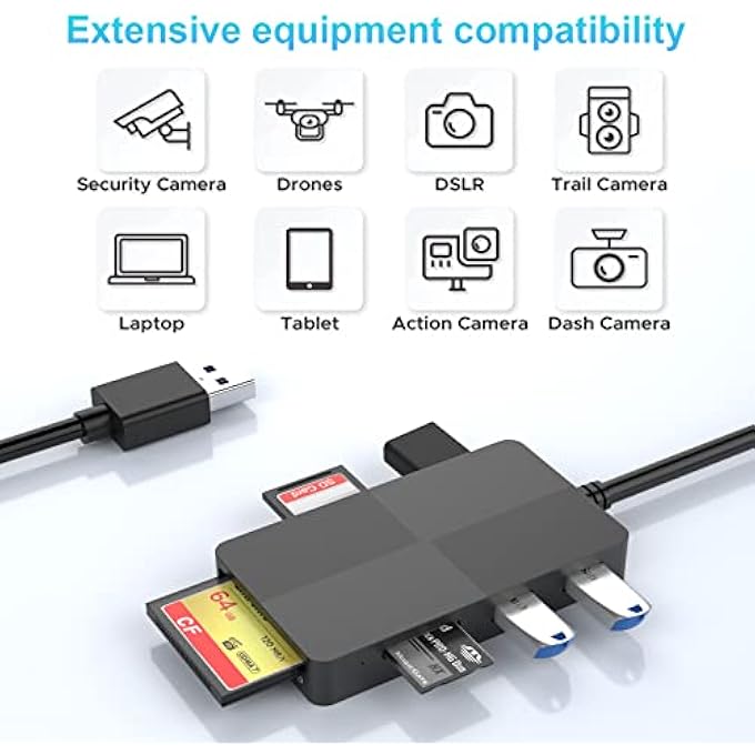 rayihni MEMORY STICK PRO DUO ADAPTER, USB C + USB 3.0 MULTI CARD READER FOR MS/SD/TF/XD/CF/, 8 IN 1 MEMORY CARD READER (USB A) - Image 3