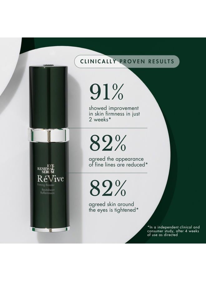 revive RéVive Skin Firming Under Eye Serum - Eye Renewal Serum & Under Eye Corrector - Helps Improve the Appearance of Aging Skin, Wrinkles & Fine Lines for a Visible, Youthful Lift (15ml) - Image 3
