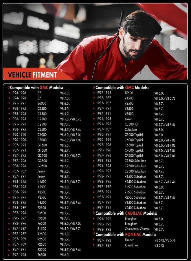 A-Premium Small Block Big Block EFI TBI Distributor Compatible with Chevy GMC Vehicle - V8 5.0L, 5.7L, 7.4L - C/K 1500 2500 Pickup, Camaro, Blazer, Yukon, Jimmy, C60, P30, Tahoe - 1987-1997, Black Cap - Image 4