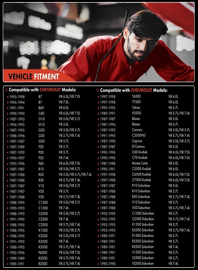 A-Premium Small Block Big Block EFI TBI Distributor Compatible with Chevy GMC Vehicle - V8 5.0L, 5.7L, 7.4L - C/K 1500 2500 Pickup, Camaro, Blazer, Yukon, Jimmy, C60, P30, Tahoe - 1987-1997, Black Cap - Image 3