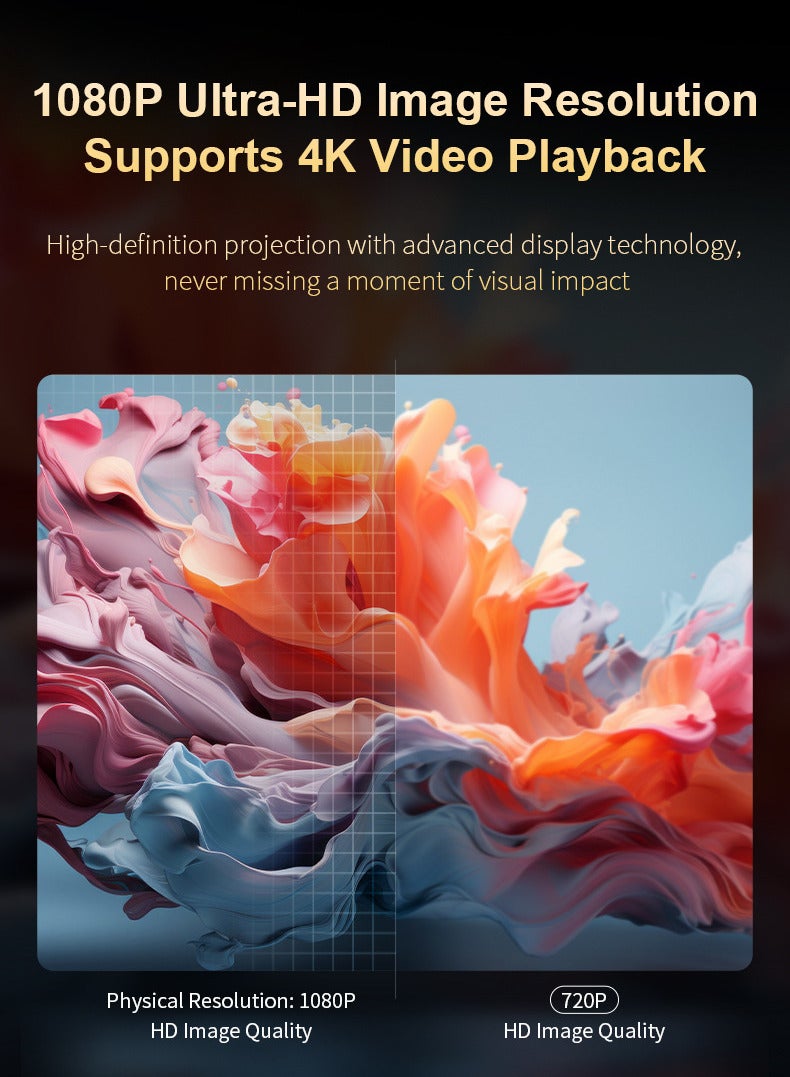 Joshberg Mini 1080P Projector Portable 4K video Supported Home Theater Video Beamer - Image 2