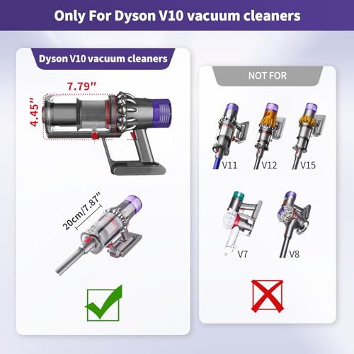 BYOFI Upgraded Dust Bin Replacement Compatible With Dyson V10 SV12 Animal and Absolute Models Only,NOT For V7 V8 V11 V12 V15, Canister Bin for Part No.969509-01 with 1 HEPA Filter - Image 3