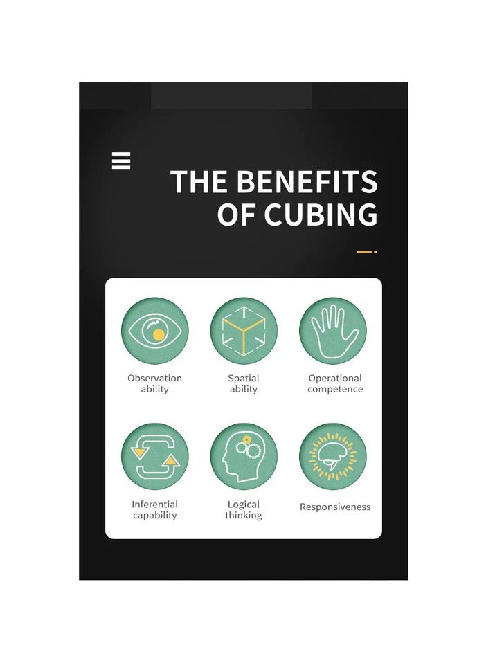 Qiyi 123 Cube 1x2x3 - Image 3