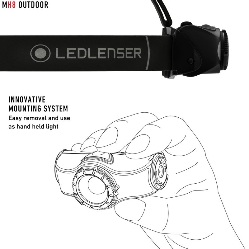 LEDLENSER مصباح رأس LEDlenser MH8 خفيف الوزن قابل لإعادة الشحن مع حزام رأس قابل للإزالة، LED عالي القوة، 600 لومن، ضوء بدون استخدام اليدين للأنشطة الخارجية، التخييم، المشي، الصيد، أسود - Image 5
