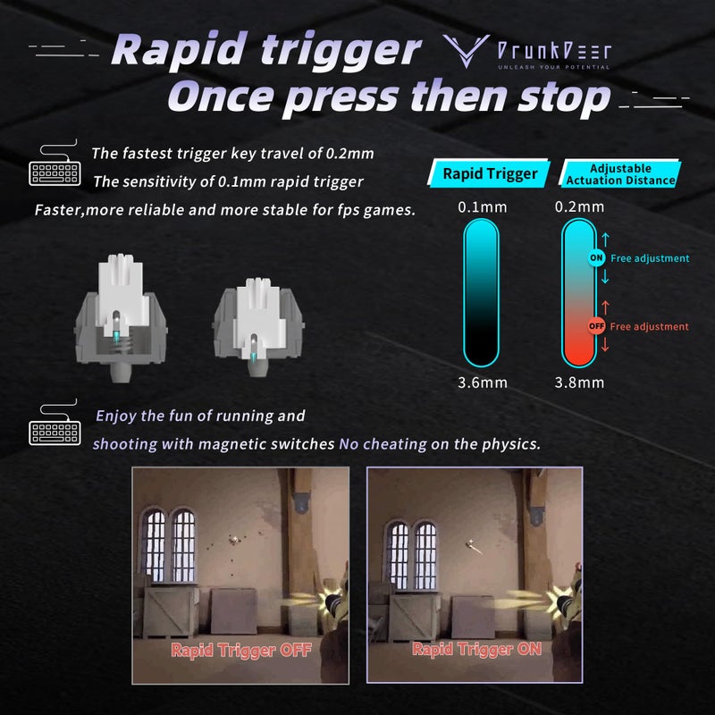 DrunkDeer A75-Mechanical-Keyboard, TKL Gaming Keyboards, Hyper Fast Magnetic-Switch, RGB Wired USB Compact 82 Keys with Knob, Anti-Ghosting Spill-Resistant Black - Image 2