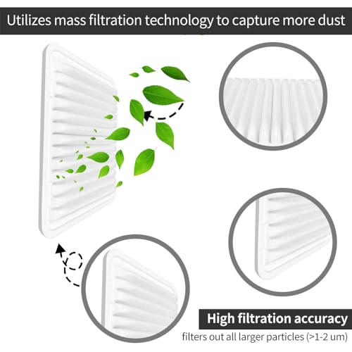 Myado Engine Air Filter CA10910 160997380 Engine Air Filter for Mitsubishi 2013-2017 Lancer, 2014-2020 Outlander, 2013-2025 Outlander Sport, 2013-2025 RVR, 2013-2015 ASX, 2007-2009 Grandis - Image 3