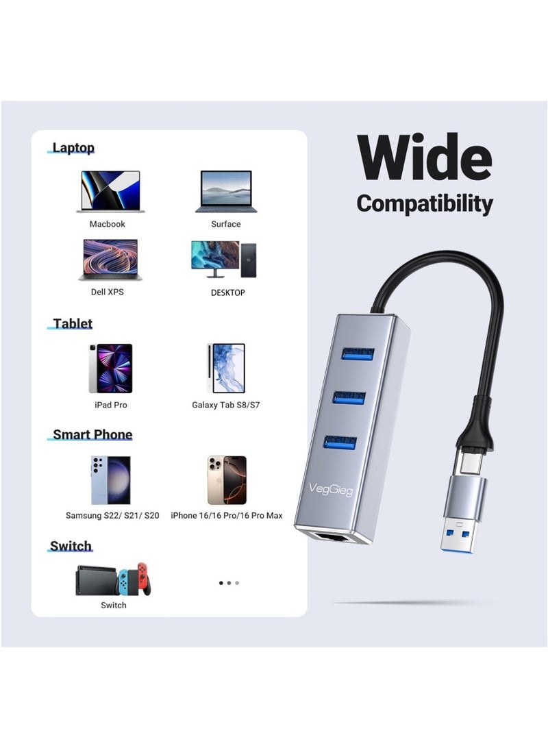 محول USB C إلى إيثرنت YICORPS مع 3 منافذ USB 3.0 Hub إلى RJ45 LAN مع محول إيثرنت جيجابت لــ MacBook/Windows 10/8.1/Surface Pro/Chromebook/Linux وأكثر من ذلك من أجهزة الكمبيوتر المحمولة - Image 4