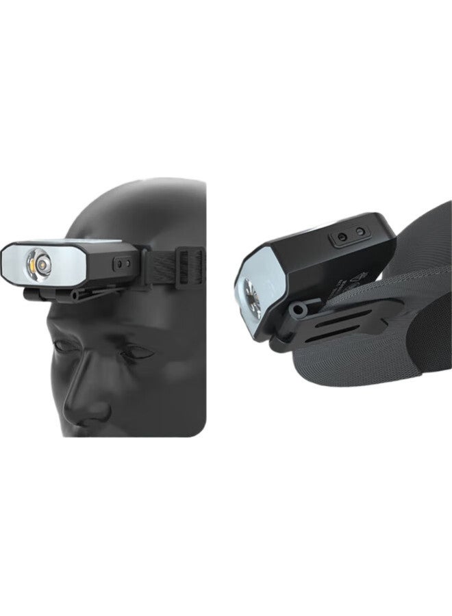 Warsun Cl1300 Night Fishing Headlamp, Motion-Sensing Clip-On Cap Light, Fishing Headlamp, Outdoor Rechargeable, High-Intensity Ultra-Bright Led, For Baiting - Image 3
