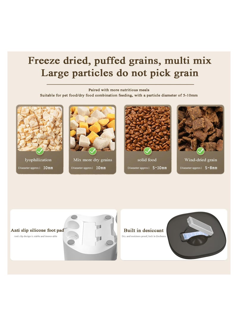 SYOSI - 6L Automatic Feeder for Cats and Dogs, Wi-Fi Smart Pet Feeder Voice Recorder Pet Feeder Portion Control Cat Feeder App-Controlled Feeder Scheduled Pet Feeder Smart Feeder Up to 15 Meals per Day - Image 1