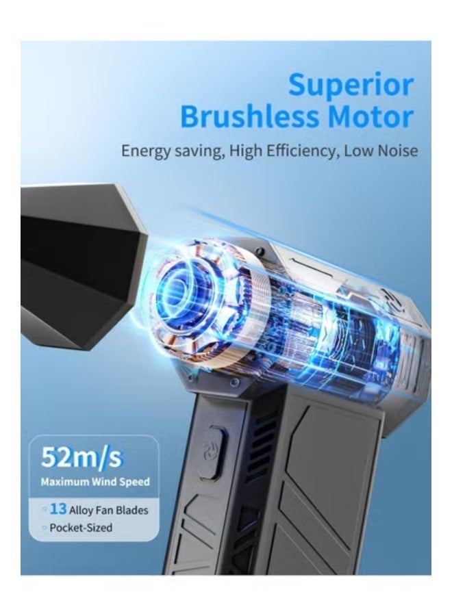 سناجل منفاخ هواء كهربائي توربو نفاث، 130,000 دورة في الدقيقة، لاسلكي، قابل لإعادة الشحن، صغير الحجم، مزود بثلاث سرعات للتحكم في تنظيف الكمبيوتر، ولوحة المفاتيح، والسيارة، والمنزل - Image 3