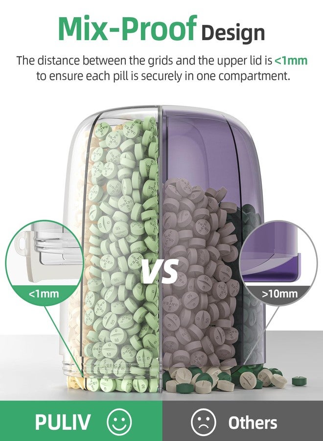 PULIV Large Supplement Organizer Bottle, Holds Plenty of 6 Various Vitamins in 1 Pill Dispenser with Anti-Mixing & Wide Openings Design, Easy to Retrieve Meds, Includes 20 Pcs Stick-on Labels White - Image 4