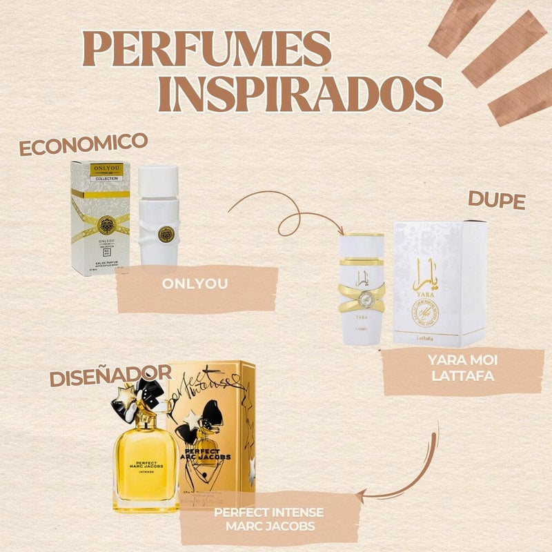 Onlyou Perfume Collection No. 8153 Eau De Parfum 30ML – Luxury Women’s Sweet Floral Perfume | Long Lasting Elegant Fragrance Spray - Image 3