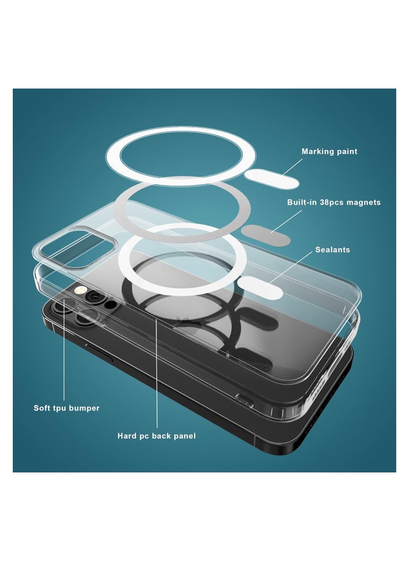 SYOSI - Compatible with iPhone 11 Pro Max clear Phone Case, Ultra-Thin Anti-Fall Anti-Scratch Anti-Yellow Silicone Protective Cover, for Magsafe Charger, Transparent(6.5 inch) - Image 1