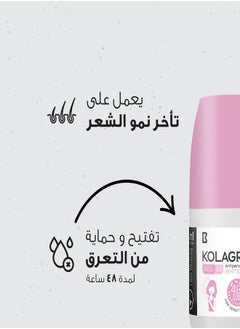 KOLAGRA Kolagra sensitive care bundle (Bikini Routine Plus Roll on)  - Image 4
