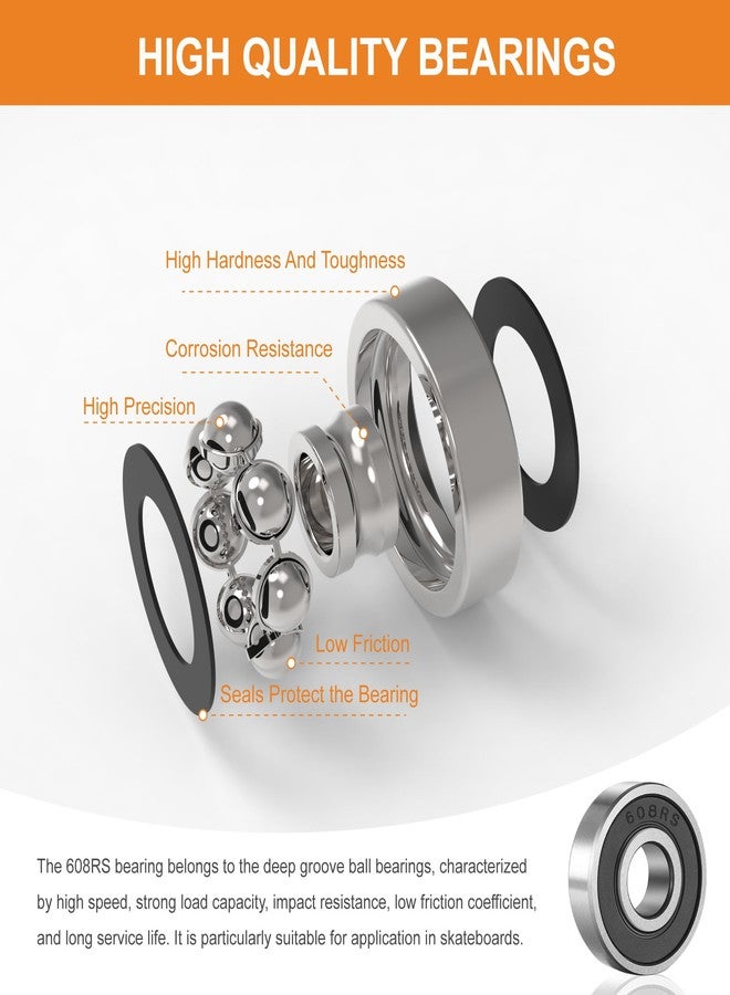 CANWUPON 100mm Scooter Wheels Pro Replacement Parts - With Aluminum Alloy Wheel Rim and Anti-Lock Bearing, Scooter Replacement Parts for Razor Scooters (2Pcs 100mm Blue) - Image 5