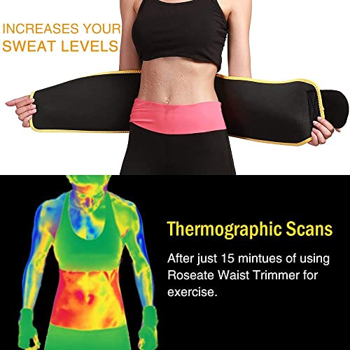 BRITSPEAR Men And Women Waist Support Belt Neoprene Ab Belt Trainer, Stomach Wrap Tummy Belt/Belly Tummy Yoga Wrap Back Exercise Body Wrap Belt (Free Size_Yellow) - Image 4