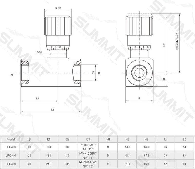 Summit Hydraulics Hydraulic Flow Control Valve w/Free Reverse Flow, 1/8" NPT Ports - Image 5
