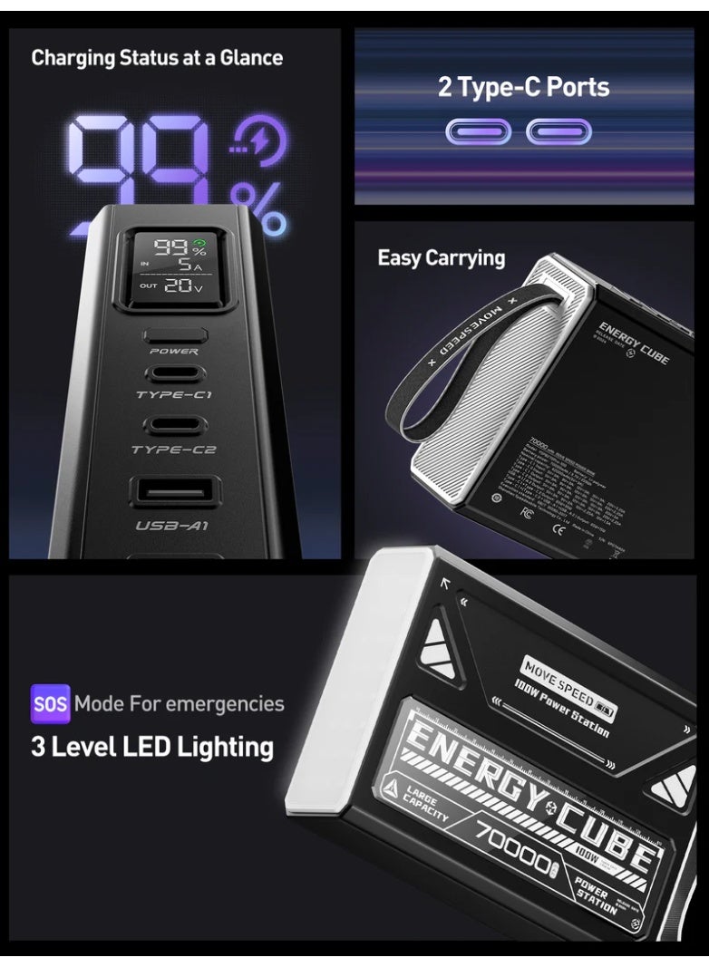 سرعة الحركة باور بانك موف سبيد 70000 مللي أمبير في الساعة، شاحن محمول سريع الشحن بقوة 145 وات، 4 مخرجات ومدخلين، حزمة بطارية USB C عالية السعة مع شاشة LED للهاتف والكمبيوتر اللوحي والتخييم في الهواء الطلق والمكتب - Image 4