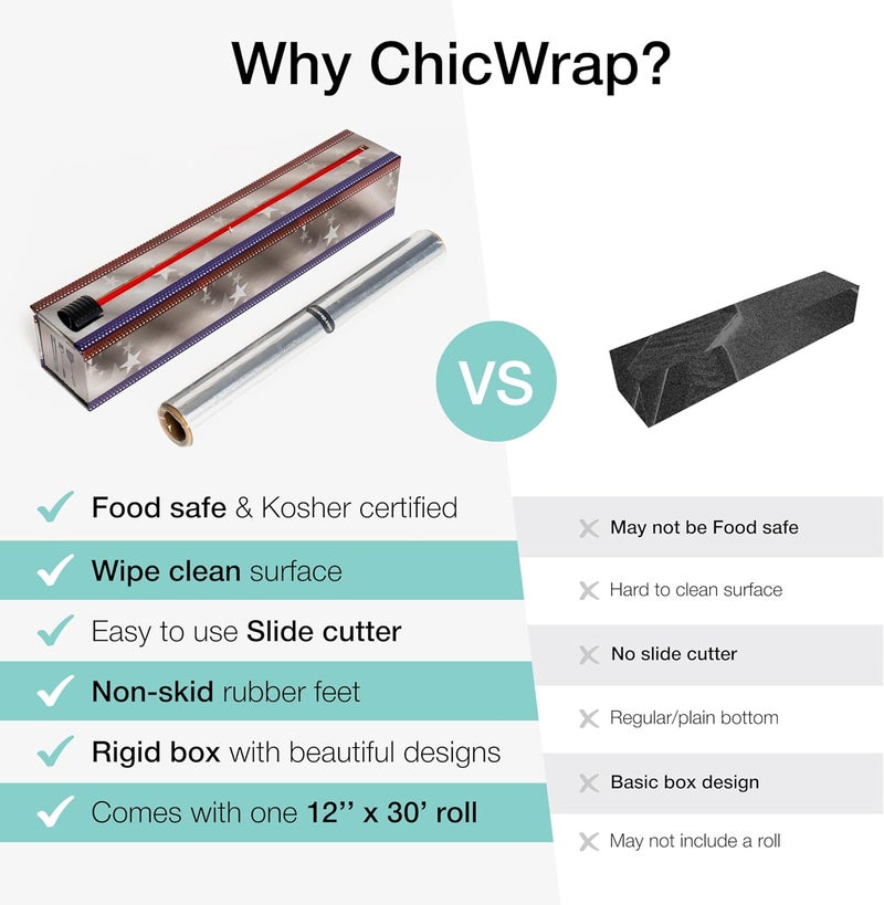 ChicWrap Patriotic Refillable Foil Dispenser - One 12"x 30' Roll of Professional Grade Aluminum Foil - Reusable Dispenser w/Slide Cutter - Kosher Certified - Reduces Waste & Saves Money - Image 5